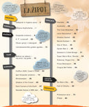 Revija Jazbina št. 16