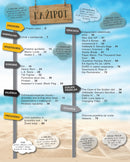 Revija Jazbina št. 20