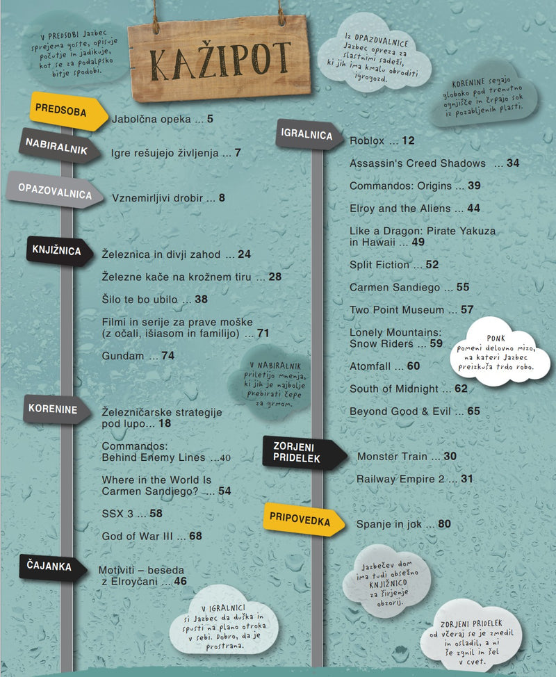 Revija Jazbina št. 25