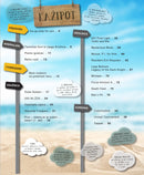 Revija Jazbina št. 32 (digitalna)