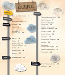 Revija Jazbina št. 33 (digitalna)