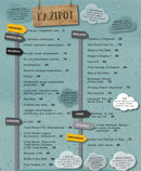 Revija Jazbina št. 19