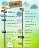 Revija Jazbina št. 24