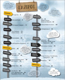 Revija Jazbina št. 6